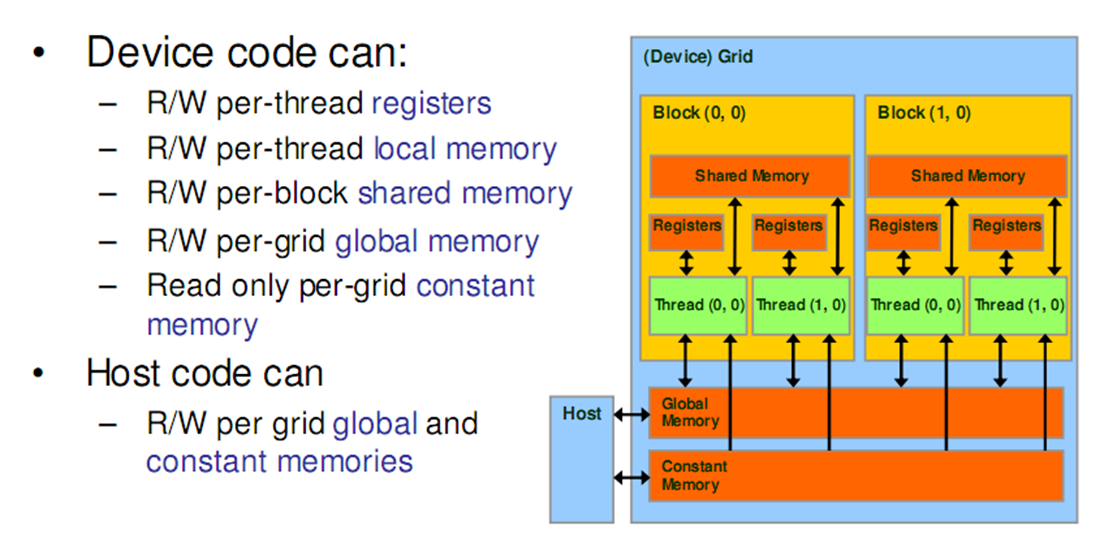 image-20241129125401723